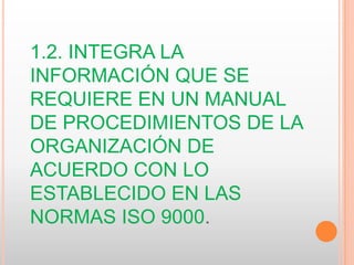 1.2. INTEGRA LA
INFORMACIÓN QUE SE
REQUIERE EN UN MANUAL
DE PROCEDIMIENTOS DE LA
ORGANIZACIÓN DE
ACUERDO CON LO
ESTABLECIDO EN LAS
NORMAS ISO 9000.
 