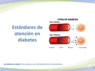 Estándares de
atención en
diabetes
 