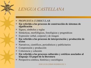 LENGUA CASTELLANA PROPUESTA CURRICULAR Eje referido a los procesos de construcción de sistemas de significación Signos, símbolos y reglas Sintácticas, morfológicas, fonológicas y pragmáticas Expresión verbal, corporal y de imagen Eje referido a los procesos de interpretación y producción de textos Narrativos, científicos, periodísticos y publicitarios Comprensión y producción Coherencia y cohesión Eje referido a los procesos culturales y estéticos asociados al lenguaje: El papel de la literatura Perspectiva estética, histórica y sociológica 