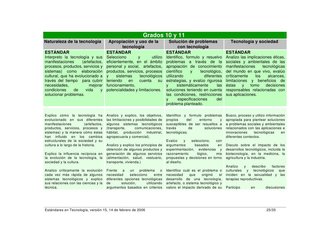 tecnologia de informatica Noticias e información de tecnología en elmundoes, líder mundial de información en castellano. tecnologia de informatica Noticias e información de tecnología en elmundoes, líder mundial de información en castellano.