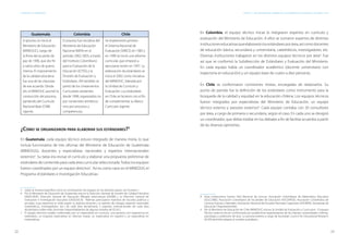 22 23
ESTÁNDARES DE APRENDIZAJE Capítulo 2. Una aproximación comparativa a las experiencias de Guatemala, Colombia y Chile
Guatemala Colombia Chile
El proceso lo inició el
Ministerio de Educación
(MINEDUC), luego de
la firma del acuerdo de
paz de 1996, que dio fin
a varios años de guerra
interna. El mejoramiento
de la calidad educativa
fue una de las cláusulas
de ese acuerdo. Desde
ahí, el MINEDUC asumió la
conducción del proceso,
partiendo del Currículo
Nacional Base (CNB)
vigente.
El proceso fue iniciativa del
Ministerio de Educación
Nacional (MEN) en el
período 2002-2003, a través
del Instituto Colombiano
para la Evaluación de la
Educación (ICFES) y la
División de Evaluación y
Estándares. Allí también se
partió de los Lineamientos
Curriculares existentes
desde 1998, organizados no
por contenidos temáticos
sino por procesos y
competencias.
Se implementó primero
el Sistema Nacional de
Evaluación (SIMCE) en 1982 y
en 1990 se inició una reforma
curricular, que empezó a
ejecutarse recién en 1997. La
elaboración de estándares se
inicia el 2002 como iniciativa
del MINEDUC, liderada por
la Unidad de Currículo y
Evaluación. Los estándares
en Chile se hicieron con el fin
de complementar su Marco
Curricular vigente.
¿Cómo se organizaron para elaborar sus estándares?5
En Guatemala, cada equipo técnico estuvo integrado de manera mixta, lo que
incluía funcionarios de tres oficinas del Ministerio de Educación de Guatemala
(MINEDUG), docentes y especialistas nacionales y expertos internacionales
externos6
. Su tarea era revisar el currículo y elaborar una propuesta preliminar de
estándares de contenido para cada área curricular seleccionada.Todos los equipos
fueron coordinados por un equipo directivo7
. Así es como nace en el MINEDUG el
Programa «Estándares e Investigación Educativa».
5	 Sobre la manera específica como se constituyeron los equipos en los distintos países, ver el anexo 1.
6	 Por el Ministerio de Educación de Guatemala estuvo la Dirección General de Gestión de Calidad Educativa
(DIGECADE), Dirección General de Educación Bilingüe Intercultural (DIGEBI) y la Dirección General de
Evaluación e Investigación Educativa (DIGEDUCA). Además participaron maestros de escuelas públicas y
privadas, cuya experticia se mide según su práctica docente y la opinión de colegas; expertos nacionales
(catedráticos, investigadores, etc.) de cada área disciplinaria; y expertos internacionales de cada área
disciplinaria (sobre todo, docentes hispanohablantes de algunos estados de EE.UU.).
7	 El equipo directivo estaba conformado por un especialista en currículo, una persona con experiencia en
estándares, un lingüista especialista en idiomas mayas, un especialista en español y un especialista en
matemáticas.
En Colombia, el equipo técnico inicial lo integraron expertos en currículo y
evaluación del Ministerio de Educación. A ellos se sumaron expertos de distintas
institucioneseducativasqueelaboraronlosestándaresporárea,asícomodocentes
de educación básica, secundaria y universitaria, catedráticos, investigadores, etc.
Diversas instituciones trabajaron en los distintos equipos técnicos por área8
. Fue
así que se conformó la Subdirección de Estándares y Evaluación del Ministerio.
En cada equipo había un coordinador académico (docente universitario con
trayectoria en educación) y un equipo base de cuatro a diez personas.
En Chile se conformaron comisiones mixtas, encargadas de redactarlos. Su
punto de partida fue la definición de los estándares como instrumento para la
búsqueda de la calidad y equidad en la educación chilena. Los equipos técnicos
fueron integrados por especialistas del Ministerio de Educación, un equipo
técnico externo y asesores externos9
. Cada equipo contaba con 20 consultores
por área, a cargo de primaria o secundaria, según el caso. En cada uno se designó
un coordinador, que debía mediar en los debates a fin de facilitar acuerdos a partir
de las diversas opiniones.
8	 Estas instituciones fueron: Red Nacional de Lectura, Asociación Colombiana de Matemática Educativa
(SOLCOME), Asociación Colombiana de Facultades de Educación (ASCOFADE), Asociación Colombiana de
Ciencias Exactas y Naturales, Asociación Nacional de Escuelas Normales Superiores (ASONEN), Secretarías de
Educación Departamentales.
9	 Por el Ministerio de Educación de Chile (MINEDUC) estuvo la Unidad de Evaluación y Currículum. El equipo
Técnico externo estuvo conformado por académicos representantes de las mejores universidades chilenas,
psicólogos y profesores de aula. La asesoría externa a cargo de Australian Council for Educational Research
(ACER) permitió adoptar el modelo australiano.
 