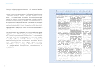 32 33
ESTÁNDARES DE APRENDIZAJE Capítulo 2. Una aproximación comparativa a las experiencias de Guatemala, Colombia y Chile
(Programme for International Student Assessment– PISA, por ejemplo) aplicadas
desde el inicio de los años 2000.
Entonces, la construcción de estándares en Chile (Mapas de Progreso)responde
a la necesidad de subsanar carencias y fallas en la perspectiva curricular.
Debido a su naturaleza, además, los estándares han permitido definir metas
concretas que sustenten acciones prioritarias dirigidas a mejorar la calidad del
rendimiento escolar. Por otro lado, los estándares son fundamentales para que
los docentes conozcan a fondo en qué nivel se encuentran sus estudiantes
y puedan tomar las acciones correctivas necesarias. Adicionalmente, los
estándares permitieron instituir puntos de referencia comunes respecto a los
aprendizajes, que en este país son guiados por currículos descentralizados o
autónomos.
En tal sentido, la alineación de estándares y currículo ha arrojado consecuencias
muy positivas, como la definición de expectativas claras y precisas, el refuerzo
de la evaluación, la orientación a los docentes respecto a cómo monitorear
el aprendizaje de sus estudiantes, la priorización de una diversidad de logros,
etc. Los Mapas de Progreso, además, han otorgado al currículo chileno el
carácter progresivo y articulado que le hacía falta, atravesándolo de forma
vertical e inclusiva. Cabe añadir que los Mapas de Progreso se construyen
en base al Marco Curricular, que incluye los Objetivos Fundamentales (OF)
y los Contenidos Mínimos Obligatorios (CMO), complementándolos, no
reemplazándolos.
Incorporación de los estándares en las políticas educativas
Guatemala Colombia Chile
La incorporación de los estándares en
las políticas educativas responde a las
siguientes cuestiones:
1.	Alineación con textos escolares.
Los libros elaborados por el Estado
deben estar alineados con los
estándares y los elaborados por
editorialesprivadastambién,enbase
a criterios acordados previamente.
También se han distribuido en las
escuelas materiales de divulgación
delosestándares:portafoliosparalos
estudiantes,postersparalosdocentes
conteniendo los estándares de cada
grado y de cada área desarrollada.
2. 	Formación y capacitación de
maestros.Ya que la implementación
de los estándares en el sistema
escolar está siendo gradual (2007:
preprimaria, 1°-2° grado; 2008:
3°-4° grado), la capacitación de
los maestros ha ido en ese mismo
orden. Con este fin, se han realizado
jornadas en las que se los capacita
sobre aspectos elementales
de los estándares y sobre su
utilización en las áreas básicas.
3.	Monitoreo del progreso en la
implementación. Está a cargo
del Programa de Estándares e
Investigación Educativa, en apoyo
al Ministerio de Educación, y
consiste en un estudio anual de
un grupo de escuelas, que pone
atención en la implementación
del nuevo currículum y los
estándares educativos. También
observa la descentralización de
los servicios educativos de la
escuela y la revitalización de la
educación bilingüe intercultural.
Losestándaresnosonobligatorios,
pero sí se constituyen como
una guía para el desarrollo de
los planes de estudio. Para esta
labor el Ministerio de Educación
(MEN) trabaja conjuntamente con
las secretarías de educación en
los proyectos «Planes de Apoyo
al Mejoramiento» (PAM), que
toman como punto de partida los
resultadosdelaspruebasSABER.Así,
a las escuelas con bajos resultados
se las asesora, tanto en estrategias
y acciones para superarse, como
enlacapacitacióndesusdocentes.
Tambiénseincentivaalasescuelas
y docentes con buenos resultados
en las pruebas, dando a conocer
públicamente estos resultados.
El Ministerio realiza cada año,
además, un foro público donde
trata algún tema referido a
los estándares. Asimismo,
los estándares son guía para
la formación, información y
capacitación de maestros a través
de cartillas informativas, así como
de talleres dirigidos a docentes
y directivos de universidades y
facultades de educación (en el
2003 fueron capacitados 14,000
docentes). La formación de
docentes en la nueva política de
estándares se lleva a cabo gracias
a la inclusión de ASCOFADE
y ASONEN desde el inicio del
proceso. En cuanto a textos
escolares, el gobierno no tiene un
sistema editorial, por lo tanto, las
editoriales adoptan el lenguaje
de los estándares para diseñar sus
unidades de aprendizaje.
La implementación de
este proceso se dio de dos
maneras:
1. 	 Motivandoalosmaestros
para que conozcan los
Mapas de Progreso y los
usen, y para que utilicen
la información brindada
por el SIMCE con el
objetivo de mejorar
su desempeño en el
aula. Dar a conocer los
estándaresalosmaestros
fue un proceso gradual.
2. 	El Ministerio de
Educación de Chile
también ha elaborado
material pertinente
para dar a conocer
los estándares, sus
alcances y usos. Además
realizó una jornada
educativa nacional en
la que se analizaron los
resultados de acuerdo
con los estándares de
desempeño (Niveles
de Logro) dentro de las
escuelas. Del mismo
modo, se realizaron
varias presentaciones
dirigidas a universidades
e institutos de
formación de docentes
interesados en el tema.
 