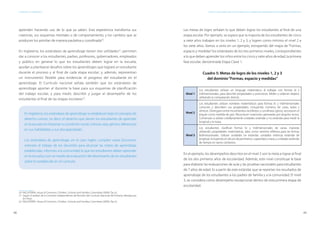 48 49
ESTÁNDARES DE APRENDIZAJE Capítulo 3. Inglaterra: uno de los pioneros en la elaboración e implementación de estándares de aprendizaje
aprenden haciendo uso de lo que ya saben. Esta experiencia transforma sus
creencias, sus esquemas mentales o de comportamiento, y los cambios que se
producen los asimilan de manera paulatina y coordinada20
.
En Inglaterra, los estándares de aprendizaje tienen tres utilidades21
: permiten
dar a conocer a los estudiantes, padres, profesores, gobernadores, empleados
y público en general lo que los estudiantes deben lograr en la escuela;
ayudan a plantearse desafíos sobre los aprendizajes que logrará un estudiante
durante el proceso y al final de cada etapa escolar; y, además, representan
un instrumento flexible para evidenciar el progreso del estudiante en el
aprendizaje. El Currículo nacional señala también que los estándares de
aprendizaje aportan al docente la base para sus esquemas de planificación
del trabajo escolar, y para medir, describir y juzgar el desempeño de los
estudiantes al final de las etapas escolares22
.
En Inglaterra, los estándares de aprendizaje se establecen bajo el concepto de
derecho común, es decir, el derecho que tienen los estudiantes de aprender
en la escuela sin importar su condición social, cultural, raza, género, diferencias
en sus habilidades y sus discapacidades.
Los estándares de aprendizaje, en el caso inglés, cumplen varias funciones:
orientan el trabajo de los docentes para alcanzar las metas de aprendizaje
establecidas, informan a la comunidad lo que los estudiantes deben aprender
en la escuela y son un medio de evaluación del desempeño de los estudiantes
sobre lo establecido en el currículo.
20	INGLATERRA. House of Commons. Children, Schools and Families Committee (2009). Óp cit.
21	 Según el análisis de la Comisión Independiente de Revisión del Currículo Nacional de Primaria, liderada por
Jim Rose.
22	INGLATERRA. House of Commons. Children, Schools and Families Committee (2009). Óp cit.
Las metas de logro señalan lo que deben lograr los estudiantes al final de una
etapa escolar. Por ejemplo, se espera que la mayoría de los estudiantes de cinco
a siete años trabajen en los niveles 1, 2 y 3, y logren como mínimo el nivel 2 a
los siete años. Vamos a verlo en un ejemplo, extrayendo del mapa de “Formas,
espacio y medidas”los estándares de los tres primeros niveles, correspondientes
a lo que deben aprender los niños entre los cinco y siete años de edad, la primera
fase escolar, denominada Etapa Clave 1.
Cuadro 5: Metas de logro de los niveles 1, 2 y 3
del dominio“Formas, espacio y medidas”
Nivel 1
Los estudiantes utilizan un lenguaje matemático al trabajar con formas bi y
tridimensionales, para describir propiedades y posiciones. Miden y ordenan objetos
utilizando la comparación directa.
Nivel 2
Los estudiantes utilizan nombres matemáticos para formas bi y tridimensionales
comunes y describen sus propiedades, incluyendo números de caras, lados y
vértices. Distinguen entre movimientos rectilíneos y curvilíneos (giros), reconocen el
ángulo como medida de giro. Reconocen rotaciones generadas por ángulos rectos.
Comienzan a utilizar cotidianamente unidades estándar y no estándar para medir la
longitud y la masa.
Nivel 3
Los estudiantes clasifican formas bi y tridimensionales de varias maneras
utilizando propiedades matemáticas, tales como simetría reflexiva para las formas
bidimensionales. Utilizan unidades no estándar, unidades métricas estándar de
longitud, incluyendo el cálculo de perímetros, capacidad y masa, y unidades estándar
de tiempo en varios contextos.
En el ejemplo, los desempeños descritos en el nivel 2 son la meta a lograr al final
de los dos primeros años de escolaridad. Además, este nivel constituye la base
para elaborar las evaluaciones de aula y las pruebas nacionales para estudiantes
de 7 años de edad. Es a partir de este estándar que se reportan los resultados de
aprendizaje de los estudiantes a los padres de familia y a la comunidad. El nivel
3, se considera como desempeño excepcional dentro de esta primera etapa de
escolaridad.
 