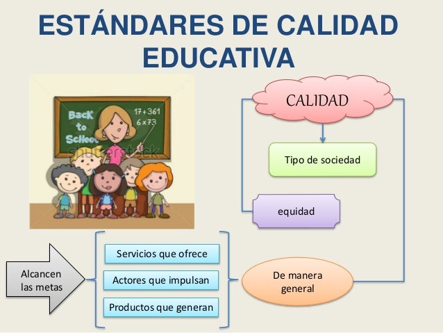 Estandares de calidad educativa