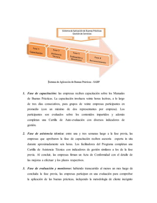 1. Fase de capacitación: las empresas reciben capacitación sobre los Manuales
de Buenas Prácticas. La capacitación involucra veinte horas lectivas, a lo largo
de tres días consecutivos, para grupos de veinte empresas participantes en
promedio (con un máximo de dos representantes por empresa). Los
participantes son evaluados sobre los contenidos impartidos y además
completan una Cartilla de Auto-evaluación con diversos indicadores de
gestión.
2. Fase de asistencia técnica: entre una y tres semanas luego a la fase previa, las
empresas que aprobaron la fase de capacitación reciben asesoría experta in situ
durante aproximadamente seis horas. Los facilitadores del Programa completan una
Cartilla de Asistencia Técnica con indicadores de gestión similares a los de la fase
previa. Al concluir, las empresas firman un Acta de Conformidad con el detalle de
las mejoras a efectuar y los plazos respectivos.
3. Fase de evaluación y monitoreo: habiendo transcurrido al menos un mes luego de
concluida la fase previa, las empresas participan en una evaluación para comprobar
la aplicación de las buenas prácticas, incluyendo la metodología de cliente incógnito
 