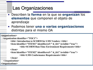 Las Organizaciones Describen la  forma  en la que se  organizan  los  elementos  que componen el objeto de aprendizaje Podemos tener  una o varias organizaciones  distintas para el mismo OA <organizations>  <organization identifier="TOC1">  <title> Introduction to SCORM for LMS Vendors </title>  <item identifier="ITEM1" identifierref="  R_ID1 " isvisible="true">  <title>SCORM Run-Time Environment Requirements</title>  </item>  <item identifier="ITEM2" identifierref="  R_ID2 " isvisible="true">  <title>LMS Conformance Requirements</title>  </item> </organization>  </organizations>  