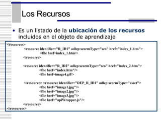 Los Recursos Es un listado de la  ubicación de los recursos  incluidos en el objeto de aprendizaje <resources>   <resource identifier="R_ID1" adlcp:scormType="sco" href="index_1.htm">   <file href=index_1.htm/> </resource>  <resource identifier="R_ID2" adlcp:scormType="sco" href="index_2.htm">  <file href="index.htm"/> <file href=image4.gif/>   </resource> <resource identifier="DEP_R_ID1" adlcp:scormType="asset"> <file href="image1.jpg"/>  <file href="image2.jpg"/> <file href="image3.jpg"/> <file href="apiWrapper.js"/> </resource> </resources> 