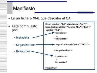 Manifiesto Está compuesto por: <?xml version="1.0" standalone="no" ?> <manifest identifier="fscorm-MANIFEST1"  version="1.2"> <metadata>   ... </metadata> <organizations default="TOC1">   ... </organizations> <resources>   ... </resources> </manifest> Es un fichero XML que describe el OA -  Metadata -  Organizations -  Resources 