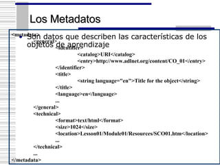 Los Metadatos Son datos que describen las características de los objetos de aprendizaje <metadata> <general> <identifier>  <catalog>URI</catalog>  <entry>http://www.adlnet.org/content/CO_01</entry>  </identifier>  <title>  <string language="en">Title for the object</string>  </title>  <language>en</language>  ... </general> <technical> <format>text/html</format>  <size>1024</size>  <location>Lesson01/Module01/Resources/SCO01.htm</location>  ... </technical> ... </metadata> 