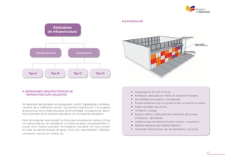 AULA MODULAR

Estándares
de Infraestructura

Arquitectónicos

Tipo A

Tipo B

Urbanísticos

Tipo C

Tipo D

A. ESTÁNDARES ARQUITECTÓNICOS DE
INFRAESTRUCTURA EDUCATIVA
Se relacionan directamente con la seguridad, confort, habitabilidad y dimensionamiento de la “edificación escolar”, que permite la planificación o el programa
arquitectónico de la unidad educativa de forma integral, conjugando las relaciones funcionales de los espacios educativos con los espacios recreativos.
Nace de la idea del “aula modular” la misma que al ubicarse de manera continua
con varios módulos, se convierte en un bloque de aulas conceptualmente conocido como “espacio educativo” de integración estudiantil. Del “aula modular”
se crean los demás bloques de apoyo como son: administración, biblioteca,
comedores, sala de uso múltiple, etc.

•	
•	
•	
•	
•	
•	
•	

Capacidad de 35 a 40 niños/as.
Iluminación adecuada por medio de ventanas modulares.
Accesibilidad de acuerdo a normatividad.
Puertas antipánico que no impiden la libre circulación en pasillo.
Pasillo calculado bajo norma.
Ventilación cruzada.
Espacio óptimo y adecuado para desarrollar del proceso
enseñanza – aprendizaje.
•	 Casilleros para estudiantes (horario matutino y vespertino).
•	 Repisas interiores para material didáctico.
•	 Anaqueles interiores para uso de estudiantes y docentes.

47

 