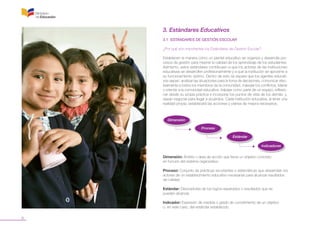 3. Estándares Educativos
3.1 ESTÁNDARES DE GESTIÓN ESCOLAR
¿Por qué son importantes los Estándares de Gestión Escolar?
Establecen la manera cómo un plantel educativo se organiza y desarrolla procesos de gestión para mejorar la calidad de los aprendizaje de los estudiantes.
Asimismo, estos estándares contribuyen a que los actores de las instituciones
educativas se desarrollen profesionalmente y a que la institución se aproxime a
su funcionamiento óptimo. Dentro de esto se espera que los agentes educativos sepan: analizar las situaciones para la toma de decisiones, comunicar efectivamente a todos los miembros de la comunidad, manejar los conflictos, liderar
y orientar a la comunidad educativa, trabajar como parte de un equipo, reflexionar desde su propia práctica e incorporar los puntos de vista de los demás; y,
sepan negociar para llegar a acuerdos. Cada institución educativa, al tener una
realidad propia, establecerá las acciones y planes de mejora necesarios.

Dimensión
Proceso
Estándar
Indicadores

Dimensión: Ámbito o área de acción que tiene un objetivo concreto
en función del sistema organizativo.
Proceso: Conjunto de prácticas recurrentes o sistemáticas que desarrollan los
actores de un establecimiento educativo necesarias para alcanzar resultados
de calidad.
Estándar: Descriptores de los logros esperados o resultados que se
pueden alcanzar.
Indicador: Expresión de medida o grado de cumplimiento de un objetivo
o, en este caso, del estándar establecido.
8

 