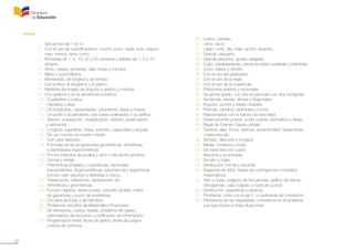 28
Notas
	 1. Secuencia del 1 al 10.
	 2. Con el uso de cuantificadores: mucho, poco, nada, todo, alguno, 	
	 más, menos, tanto como.
	 3. Monedas de 1, 5, 10, 25 y 50 centavos y billetes de 1, 5 y 10
	 dólares.
	 4. Años, meses, semanas, días, horas y minutos.
	 5. Metro y submúltiplos.
	 6. Monetarias, de longitud y de tiempo.
	 7. Con la libra, el kilogramo y el gramo.
	 8. Medidas decimales de ángulos a grados y minutos.
	 9. Con gráficos y en la semirrecta numérica.
	 10. Cuadrados y cubos.
	 11. Hectárea y área.
	 12. De longitudes, capacidades, volúmenes, áreas y masas.
	 13. Un punto y la pendiente, dos pares ordenados o su gráfica.
	 14. Adición, sustracción, multiplicación, división, potenciación
	 y radicación.
	 15. Longitud, superficie, masa, volumen, capacidad y angular.
	 16. De uso común en nuestro medio.
	 17. Con valor absoluto.
	 18. Fórmulas de las progresiones geométricas, aritméticas
	 e identidades trigonométricas.
	 19. Por los métodos de prueba y error o del vecino próximo.
	 20. Sumas y restas.
	 21. Polinómicas (lineales y cuadráticas), racionales,
	 trascendentes (trigonométricas, exponencial y logarítmica),
	 función valor absoluto y definidas a trozos.
	 22. Traslaciones, reflexiones, dilataciones, etc.
	 23. Aritméticas y geométricas.
	 24. Función objetivo, restricciones, conjunto factible, matriz
	 de ganancias y punto de ensilladura.
	 25. Circuitos de Euler y de Hamilton.
	 26. Problemas sencillos de Matemática Financiera.
	 27. De transporte, costos, tareas, problema del viajero,
	 optimización de recursos y codificación de información.
	 28. Programación lineal, teoría de grafos, teoría de juegos
	 y teoría de números.
	
	 29. Liviano, pesado.
	 30. Lleno, vacío.
	 31. Largo, corto, alto, bajo, ancho, angosto.
	 32. Grande, pequeño.
	 33. Grande-pequeño, grueso-delgado.
	 34. Cubo, paralelepípedo, prima de base cuadrada y pirámides.
	 35. Cono, esfera y cilindro.
	 36. Con el uso del graduador.
	 37. Con el uso de la regla.
	 38. Con el uso de la cuadrícula.
	 39. Polinomios enteros y racionales.
	 40. De primer grado, con dos ecuaciones con dos incógnitas.
	 41. Apotemas, aristas, alturas y diagonales.
	 42. Ángulos, puntos y líneas notables.
	 43. Prismas, cilindros, pirámides y conos.
	 44. Relacionados con la fuerza y la velocidad.
	 45. Distancia entre puntos, punto y recta, perímetros y áreas.
	 46. Regla de Cramer, Gauss-Jordan.
	 47. Centros, ejes, focos, vértices, excentricidad, traslaciones, 		
	 rotaciones,etc.
	 48. Sentido, dirección y longitud.
	 49. Media, mediana y moda.
	50. De hasta tres por cuatro.
	 51. Absoluta y acumulada.
	 52. De tallo y hojas.
	 53. Distribución normal y binomial.
	 54. Diagrama de árbol, tablas de contingencia o modelos
	 matemáticos.
	 55. Tallo y hojas, polígono de frecuencias, gráfico de barras,
	 histogramas, caja y bigote, y nube de puntos.
	 56. Distribución, esperanza y varianza.
	 57. Pendiente, corte con el eje Y y coeficiente de correlación.
	 58. Pertinencia de las respuestas, coherencia en el problema
	 y proyecciones a otras situaciones.
 