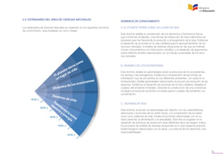35
2.9 ESTÁNDARES DEL ÁREA DE CIENCIAS NATURALES
Los estándares de Ciencias Naturales se organizan en los siguientes dominios
de conocimiento, que progresan en cinco niveles:
DOMINIOS DE CONOCIMIENTO
A. EL PLANETA TIERRA COMO UN LUGAR DE VIDA
Este dominio detalla la comprensión de los elementos y fenómenos físicos
que conforman el planeta, y las formas de interacción de estos elementos en
procesos que han favorecido la evolución y el surgimiento de la vida. Evidencia
el desarrollo de acciones en la vida cotidiana para el aprovechamiento de los
recursos naturales, el análisis de diversas situaciones en las que se interrela-
cionan conocimientos con información científica, y el desarrollo de argumentos
sobre distintos ámbitos relacionados con el manejo sustentable de los recur-
sos naturales.
B. DINÁMICA DE LOS ECOSISTEMAS
Este dominio detalla los aprendizajes sobre la estructura de los ecosistemas,
los biomas y las biorregiones. Evidencia la comprensión de las formas de
interrelación que se encuentran en los diferentes ambientes, con base en la
biodiversidad. Detalla aprendizajes relacionados al proceso de evolución de las
especies. Evidencia el desarrollo de acciones de la vida cotidiana, dirigidas al
cuidado del ambiente inmediato. Describe la construcción de una conciencia
ecológica al proponer acciones concretas para el cuidado del ambiente y su
conservación.
C. SISTEMAS DE VIDA
Este dominio enuncian los aprendizajes (en relación con las características,
estructuras y funciones de los seres vivos), y la comprensión de los seres
vivos como sistemas de vida. Evidencia acciones relacionadas con el cui-
dado personal, la alimentación y la sexualidad. Describe el progreso en el
desarrollo de prácticas de prevención ante diferentes tipos de riesgos. Indica
los procesos de análisis de diversas situaciones en lo que respecta avances
biotecnológicos relacionados con la salud, y la vivencia de los derechos y las
responsabilidades.
 