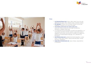 41
Notas
	 1. Los factores físicos son: relieve, altitud, latitud, tipos de suelo,
	 distribución del agua, clima, radiación solar y corrientes marinas.
	 2. Por ejemplo: formación de los Andes, formación de las islas
	 Galápagos, ubicación en el cinturón de fuego.
	 3. Actividades productivas de nuestro país como:
	 extracción minera, producción de energía hidroeléctrica,
	 explotación maderera, entre otras.
	 4. La comprensión de los principales conceptos del metabolismo y la 	
	 homeostasis permitirán entender, explicar y argumentar sobre la
	 integración de procesos que se dan en la célula y los organismos 	
	 (Precisiones de aprendizaje de Biología, 2012, Ministerio de
	 Educación).
	 5. Las interacciones son: gravitacional, electromagnética, nuclear
	 fuerte y nuclear débil, presión, fuerzas intermoleculares, fuerzas
	 eléctricas, magnetismo.
	 6. Leyes de la conservación de: masa, energía, carga eléctrica
	 y movimiento.
 