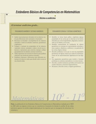 Décimoaundécimo
Al terminar undécimo grado...
PENSAMIENTO ESPACIALY SISTEMAS GEOMÉTRICOSPENSAMIENTO NUMÉRICOY SISTEMAS NUMÉRICOS
• Analizo representaciones decimales de los números rea-
les para diferenciar entre racionales e irracionales.
• Reconozco la densidad e incompletitud de los números
racionales a través de métodos numéricos, geométricos
y algebraicos.
• Comparo y contrasto las propiedades de los números
(naturales, enteros, racionales y reales) y las de sus re-
laciones y operaciones para construir, manejar y utilizar
apropiadamente los distintos sistemas numéricos.
• Utilizo argumentos de la teoría de números para justiﬁcar
relaciones que involucran números naturales.
• Establezco relaciones y diferencias entre diferentes no-
taciones de números reales para decidir sobre su uso en
una situación dada.
• Identiﬁco en forma visual, gráﬁca y algebraica algunas
propiedades de las curvas que se observan en los bordes
obtenidos por cortes longitudinales, diagonales y transver-
sales en un cilindro y en un cono.
• Identiﬁco características de localización de objetos
geométricos en sistemas de representación cartesiana y
otros (polares, cilíndricos y esféricos) y en particular de
las curvas y ﬁguras cónicas.
• Resuelvo problemas en los que se usen las propiedades
geométricas de ﬁguras cónicas por medio de transforma-
ciones de las representaciones algebraicas de esas ﬁgu-
ras.
• Uso argumentos geométricos para resolver y formular
problemas en contextos matemáticos y en otras ciencias.
• Describo y modelo fenómenos periódicos del mundo real
usando relaciones y funciones trigonométricas.
• Reconozco y describo curvas y o lugares geométricos.
Matemáticas 100
- 110
Nota. La publicación de los Estándares Básicos de Competencias en Matemáticas realizada por el MEN
en 2003 salió con algunos errores que se cometieron al momento de diseñar la cartilla. En las tablas
anteriores aparece la versión original planteada por los expertos que se encargaron de estructurar los
estándares.
EstándaresBásicosdeCompetenciasenMatemáticas88
COMPETENCIASENMATEMÁTICAS
 