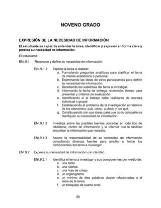 NOVENO GRADO


EXPRESIÓN DE LA NECESIDAD DE INFORMACIÓN
El estudiante es capaz de entender la tarea, identificar y expresar en forma clara y
precisa su necesidad de información.
El estudiante:
ENI.9.1    Reconoce y define su necesidad de información.

           ENI.9.1.1   Explica la tarea a realizar:
                         a. Formulando preguntas analíticas para clarificar el tema
                             de interés académico o personal.
                         b. Examinando las ideas de otros participantes para definir
                             su necesidad de información.
                         c. Decidiendo los subtemas del tema a investigar.
                         d. Informando la fecha de entrega, extensión, tiempo para
                             presentar y criterios de evaluación.
                         e. Identificando si el trabajo debe realizarse de manera
                             individual o grupal.
                         f. Estableciendo el problema de la investigación en término
                             de los elementos: qué, cómo, cuándo y por qué.
                         g. Contribuyendo con sus ideas para que otros compañeros
                             clarifiquen su necesidad de información.

           ENI.9.1.2   Investiga sobre las posibles fuentes ubicadas en todo tipo de
                       biblioteca, centro de información y la Internet que le faciliten
                       encontrar la información que necesita.

          ENI.9.1.3    Asume la responsabilidad de su necesidad de información
                       consultando diversas fuentes para ampliar o limitar los
                       componentes del tema a investigar.

ENI.9.2   Expresa su necesidad de información con claridad.

          ENI.9.2.1    Identifica el tema a investigar y sus componentes por medio de:
                          a. una tabla
                          b. una rúbrica
                          c. una hoja de cotejo
                          d. un organigrama
                          e. un mínimo de diez palabras claves relacionadas a el
                               tema de la tarea.
                          f. un bosquejo de cuarto nivel


                                       80
 