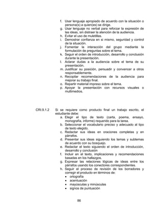 f. Usar lenguaje apropiado de acuerdo con la situación o
                  persona(s) a quien(es) se dirige.
               g. Usar lenguaje no verbal para reforzar la expresión de
                  las ideas, sin distraer la atención de la audiencia.
               h. Evitar el uso de muletillas.
               i. Demostrar confianza en si mismo, seguridad y control
                  de la situación.
               j. Fomentar la interacción del grupo mediante la
                  formulación de preguntas sobre el tema.
               k. Seguir el orden de introducción, desarrollo y conclusión
                  durante la presentación.
               l. Aclarar dudas a la audiencia sobre el tema de su
                  presentación.
               m. Justificar su posición, persuadir y convencer a otros
                  responsablemente.
               n. Recopilar recomendaciones de la audiencia para
                  mejorar su trabajo final.
               o. Repartir material impreso sobre el tema.
               p. Apoyar la presentación con recursos visuales o
                  multimedios.




CRI.9.1.2   Si se requiere como producto final un trabajo escrito, el
            estudiante debe:
               a. Elegir el tipo de texto (carta, poema, ensayo,
                   monografía, informe) requerido para la tarea.
               b. Seleccionar el vocabulario preciso y adecuado al tipo
                   de texto elegido.
               c. Redactar sus ideas en oraciones completas y en
                   párrafos.
               d. Presentar sus ideas siguiendo los temas y subtemas
                   de acuerdo con su bosquejo.
               e. Redactar el texto siguiendo el orden de introducción,
                   desarrollo y conclusión
               f. Incluir en el texto, implicaciones y recomendaciones
                   basadas en los hallazgos.
               g. Expresar las relaciones lógicas de ideas entre los
                   párrafos usando los conectores correspondientes.
               h. Seguir el proceso de revisión de los borradores y
                   corregir el producto en términos de:
                   • ortografía
                   • acentuación
                   • mayúsculas y minúsculas
                   • signos de puntuación


                           86
 