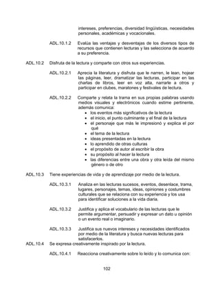intereses, preferencias, diversidad lingüísticas, necesidades
                          personales, académicas y vocacionales.

           ADL.10.1.2    Evalúa las ventajas y desventajas de los diversos tipos de
                         recursos que contienen lecturas y las selecciona de acuerdo
                         a su preferencia.

ADL.10.2   Disfruta de la lectura y comparte con otros sus experiencias.

           ADL.10.2.1    Aprecia la literatura y disfruta que le narren, le lean, hojear
                         las páginas, leer, dramatizar las lecturas, participar en las
                         charlas de libros, leer en voz alta, narrarle a otros y
                         participar en clubes, maratones y festivales de lectura.

           ADL.10.2.2    Comparte y relata la trama en sus propias palabras usando
                         medios visuales y electrónicos cuando estime pertinente,
                         además comunica:
                            • los eventos más significativos de la lectura
                            • el inicio, el punto culminante y el final de la lectura
                            • el personaje que más le impresionó y explica el por
                               qué
                            • el tema de la lectura
                            • ideas presentadas en la lectura
                            • lo aprendido de otras culturas
                            • el propósito de autor al escribir la obra
                            • su propósito al hacer la lectura
                            • las diferencias entre una obra y otra leída del mismo
                               género o de otro

ADL.10.3   Tiene experiencias de vida y de aprendizaje por medio de la lectura.

           ADL.10.3.1     Analiza en las lecturas sucesos, eventos, desenlace, trama,
                          lugares, personajes, temas, ideas, opiniones y costumbres
                          culturales que se relaciona con su experiencia y los usa
                          para identificar soluciones a la vida diaria.

           ADL.10.3.2     Justifica y aplica el vocabulario de las lecturas que le
                          permite argumentar, persuadir y expresar un dato u opinión
                          o un evento real o imaginario.

           ADL.10.3.3    Justifica sus nuevos intereses y necesidades identificados
                         por medio de la literatura y busca nuevas lecturas para
                         satisfacerlos.
ADL.10.4   Se expresa creativamente inspirado por la lectura.

           ADL.10.4.1    Reacciona creativamente sobre lo leído y lo comunica con:


                                       102
 
