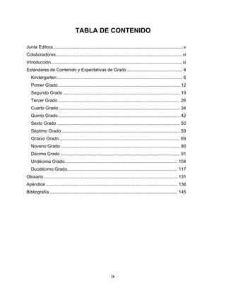 TABLA DE CONTENIDO

Junta Editora .........................................................................................................v
Colaboradores ...................................................................................................... vi
Introducción .......................................................................................................... xi
Estándares de Contenido y Expectativas de Grado ............................................. 4
   Kindergarten ..................................................................................................... 6
   Primer Grado .................................................................................................. 12
   Segundo Grado .............................................................................................. 19
   Tercer Grado .................................................................................................. 26
   Cuarto Grado .................................................................................................. 34
   Quinto Grado .................................................................................................. 42
   Sexto Grado ................................................................................................... 50
   Séptimo Grado ............................................................................................... 59
   Octavo Grado ................................................................................................. 69
   Noveno Grado ................................................................................................ 80
   Décimo Grado ................................................................................................ 91
   Undécimo Grado........................................................................................... 104
   Duodécimo Grado......................................................................................... 117
Glosario ............................................................................................................ 131
Apéndice .......................................................................................................... 136
Bibliografía ....................................................................................................... 145




                                                                ix
 