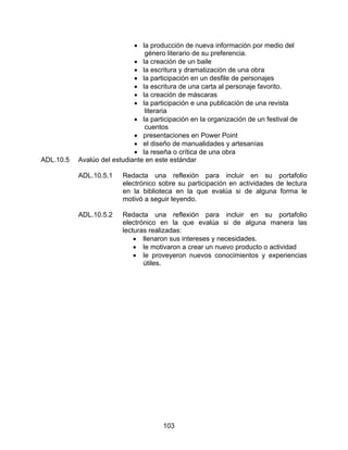 • la producción de nueva información por medio del
                                género literario de su preferencia.
                             • la creación de un baile
                             • la escritura y dramatización de una obra
                             • la participación en un desfile de personajes
                             • la escritura de una carta al personaje favorito.
                             • la creación de máscaras
                             • la participación e una publicación de una revista
                                literaria
                             • la participación en la organización de un festival de
                                cuentos
                             • presentaciones en Power Point
                             • el diseño de manualidades y artesanías
                             • la reseña o crítica de una obra
ADL.10.5   Avalúo del estudiante en este estándar

           ADL.10.5.1    Redacta una reflexión para incluir en su portafolio
                         electrónico sobre su participación en actividades de lectura
                         en la biblioteca en la que evalúa si de alguna forma le
                         motivó a seguir leyendo.

           ADL.10.5.2    Redacta una reflexión para incluir en su portafolio
                         electrónico en la que evalúa si de alguna manera las
                         lecturas realizadas:
                             • llenaron sus intereses y necesidades.
                             • le motivaron a crear un nuevo producto o actividad
                             • le proveyeron nuevos conocimientos y experiencias
                                útiles.




                                       103
 