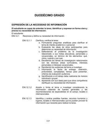 DUODÉCIMO GRADO


EXPRESIÓN DE LA NECESIDAD DE INFORMACIÓN
El estudiante es capaz de entender la tarea, identificar y expresar en forma clara y
precisa su necesidad de información.
El estudiante:
ENI.12.1     Reconoce y define su necesidad de información.

            ENI.12.1.1    Clarifica y verifica la tarea:
                             a. Formulando preguntas analíticas para clarificar el
                                  tema de interés académico o personal.
                             b. Evaluando las ideas de otros participantes para
                                  determinar su necesidad de información.
                             c. Defendiendo el problema de la investigación
                                  relacionado a sus metas educativas, personales y
                                  vocacionales, en término de los elementos: qué,
                                  cómo, cuándo y por qué.
                             d. Decidiendo los temas de investigación relacionados
                                  con las diversas áreas curriculares, intereses
                                  personales e intereses vocacionales.
                             e. Decidiendo los subtemas del tema a investigar.
                             f. Informando la fecha de entrega, extensión,
                                  profundidad, complejidad, tiempo para presentar,
                                  criterios de evaluación audiencia.
                             g. Identificando si el trabajo debe realizarse de manera
                                  individual o grupal.
                             h. Aportando con sus ideas para que otros compañeros
                                  clarifiquen su necesidad de información.

           ENI.12.1.2     Amplia o limita el tema a investigar considerando la
                          información obtenida de fuentes generales y las
                          recomendaciones de especialistas en el campo, locales e
                          internacionales.

           ENI.12.1.3     Identifica y evalúa posibles fuentes, recursos humanos y
                          lugares, locales e internacionales que le pueden proveer la
                          información que necesita para realizar la tarea.




                                      117
 