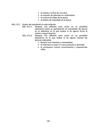 •   la reseña o crítica de una obra
                             •   la creación de películas en multimedios
                             •   la costura de trajes de la época
                             •   el diseño de maquillaje de la época

ADL.12.5   Avalúo del estudiante en este estándar
           ADL.12.5.1    Redacta una reflexión para incluir en su portafolio
                         electrónico sobre su participación en actividades de lectura
                         en la biblioteca en la que evalúa si de alguna forma le
                         motivó a seguir leyendo.
           ADL.12.5.2    Redacta una reflexión para incluir en su portafolio
                         electrónico en la que evalúa si de alguna manera las
                         lecturas realizadas:
                             • llenaron sus intereses y necesidades.
                             • le motivaron a crear un nuevo producto o actividad
                             • le proveyeron nuevos conocimientos y experiencias
                                útiles.




                                       130
 