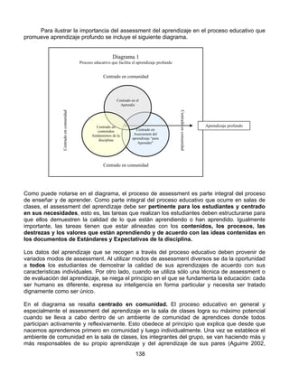 Para ilustrar la importancia del assessment del aprendizaje en el proceso educativo que
promueve aprendizaje profundo se incluye el siguiente diagrama.


                                                          Diagrama 1
                                       Proceso educativo que facilita el aprendizaje profundo


                                                    Centrado en comunidad



                                                             Centrado en el
                                                               Aprendiz
               Centrado en comunidad




                                                                                                Centrado en comunidad
                                                 Centrado en                                                            Aprendizaje profundo
                                                 contenidos             Centrado en
                                              fundamentos de la        Assessment del
                                                  disciplina          aprendizaje “para
                                                                         Aprender”




                                                    Centrado en comunidad




Como puede notarse en el diagrama, el proceso de assessment es parte integral del proceso
de enseñar y de aprender. Como parte integral del proceso educativo que ocurre en salas de
clases, el assessment del aprendizaje debe ser pertinente para los estudiantes y centrado
en sus necesidades, esto es, las tareas que realizan los estudiantes deben estructurarse para
que ellos demuestren la calidad de lo que están aprendiendo o han aprendido. Igualmente
importante, las tareas tienen que estar alineadas con los contenidos, los procesos, las
destrezas y los valores que están aprendiendo y de acuerdo con las ideas contenidas en
los documentos de Estándares y Expectativas de la disciplina.

Los datos del aprendizaje que se recogen a través del proceso educativo deben provenir de
variados modos de assessment. Al utilizar modos de assessment diversos se da la oportunidad
a todos los estudiantes de demostrar la calidad de sus aprendizajes de acuerdo con sus
características individuales. Por otro lado, cuando se utiliza sólo una técnica de assessment o
de evaluación del aprendizaje, se niega el principio en el que se fundamenta la educación: cada
ser humano es diferente, expresa su inteligencia en forma particular y necesita ser tratado
dignamente como ser único.

En el diagrama se resalta centrado en comunidad. El proceso educativo en general y
especialmente el assessment del aprendizaje en la sala de clases logra su máximo potencial
cuando se lleva a cabo dentro de un ambiente de comunidad de aprendices donde todos
participan activamente y reflexivamente. Esto obedece al principio que explica que desde que
nacemos aprendemos primero en comunidad y luego individualmente. Una vez se establece el
ambiente de comunidad en la sala de clases, los integrantes del grupo, se van haciendo más y
más responsables de su propio aprendizaje y del aprendizaje de sus pares (Aguirre 2002,
                                                                        138
 