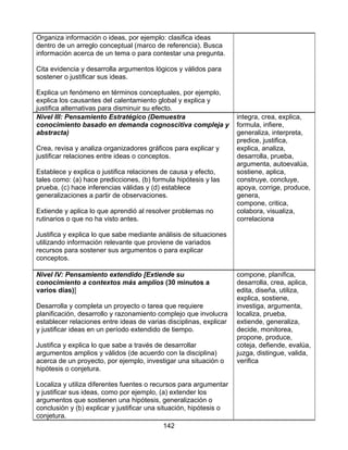 Organiza información o ideas, por ejemplo: clasifica ideas
dentro de un arreglo conceptual (marco de referencia). Busca
información acerca de un tema o para contestar una pregunta.

Cita evidencia y desarrolla argumentos lógicos y válidos para
sostener o justificar sus ideas.

Explica un fenómeno en términos conceptuales, por ejemplo,
explica los causantes del calentamiento global y explica y
justifica alternativas para disminuir su efecto.
Nivel III: Pensamiento Estratégico (Demuestra                       integra, crea, explica,
conocimiento basado en demanda cognoscitiva compleja y              formula, infiere,
abstracta)                                                          generaliza, interpreta,
                                                                    predice, justifica,
Crea, revisa y analiza organizadores gráficos para explicar y       explica, analiza,
justificar relaciones entre ideas o conceptos.                      desarrolla, prueba,
                                                                    argumenta, autoevalúa,
Establece y explica o justifica relaciones de causa y efecto,       sostiene, aplica,
tales como: (a) hace predicciones, (b) formula hipótesis y las      construye, concluye,
prueba, (c) hace inferencias válidas y (d) establece                apoya, corrige, produce,
generalizaciones a partir de observaciones.                         genera,
                                                                    compone, critica,
Extiende y aplica lo que aprendió al resolver problemas no          colabora, visualiza,
rutinarios o que no ha visto antes.                                 correlaciona

Justifica y explica lo que sabe mediante análisis de situaciones
utilizando información relevante que proviene de variados
recursos para sostener sus argumentos o para explicar
conceptos.

Nivel IV: Pensamiento extendido [Extiende su                        compone, planifica,
conocimiento a contextos más amplios (30 minutos a                  desarrolla, crea, aplica,
varios días)]                                                       edita, diseña, utiliza,
                                                                    explica, sostiene,
Desarrolla y completa un proyecto o tarea que requiere              investiga, argumenta,
planificación, desarrollo y razonamiento complejo que involucra     localiza, prueba,
establecer relaciones entre ideas de varias disciplinas, explicar   extiende, generaliza,
y justificar ideas en un período extendido de tiempo.               decide, monitorea,
                                                                    propone, produce,
Justifica y explica lo que sabe a través de desarrollar             coteja, defiende, evalúa,
argumentos amplios y válidos (de acuerdo con la disciplina)         juzga, distingue, valida,
acerca de un proyecto, por ejemplo, investigar una situación o      verifica
hipótesis o conjetura.

Localiza y utiliza diferentes fuentes o recursos para argumentar
y justificar sus ideas, como por ejemplo, (a) extender los
argumentos que sostienen una hipótesis, generalización o
conclusión y (b) explicar y justificar una situación, hipótesis o
conjetura.
                                              142
 