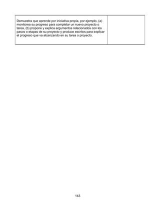 Demuestra que aprende por iniciativa propia, por ejemplo, (a)
monitorea su progreso para completar un nuevo proyecto o
tarea, (b) propone y explica argumentos relacionados con los
pasos o etapas de su proyecto y produce escritos para explicar
el progreso que va alcanzando en su tarea o proyecto.




                                         143
 