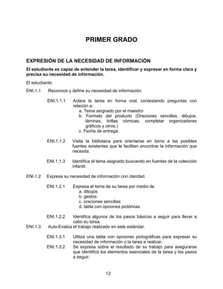 PRIMER GRADO


EXPRESIÓN DE LA NECESIDAD DE INFORMACIÓN
El estudiante es capaz de entender la tarea, identificar y expresar en forma clara y
precisa su necesidad de información.
El estudiante:
ENI.1.1    Reconoce y define su necesidad de información.

           ENI.1.1.1   Aclara la tarea en forma oral, contestando preguntas con
                       relación a:
                          a. Tema asignado por el maestro
                          b. Formato del producto (Oraciones sencillas, dibujos,
                              láminas, tirillas cómicas, completar organizadores
                              gráficos y otros.)
                          c. Fecha de entrega.

           ENI.1.1.2   Visita la biblioteca para orientarse en torno a las posibles
                       fuentes existentes que le faciliten encontrar la información que
                       necesita.

          ENI.1.1.3    Identifica el tema asignado buscando en fuentes de la colección
                       infantil.

ENI.1.2   Expresa su necesidad de información con claridad.

          ENI.1.2.1    Expresa el tema de su tarea por medio de
                         a. dibujos
                         b. gestos
                         c. oraciones sencillas
                         d. tabla con opciones pictóricas

          ENI.1.2.2    Identifica algunos de los pasos básicos a seguir para llevar a
                       cabo su tarea.
ENI.1.3    Auto-Evalúa el trabajo realizado en este estándar.

          ENI.1.3.1    Utiliza una tabla con opciones pictográficas para expresar su
                       necesidad de información o la tarea a realizar.
          ENI.1.3.2    Se expresa sobre el resultado de su trabajo para asegurarse
                       que identificó los elementos esenciales de la tarea y los pasos
                       a seguir.


                                        12
 