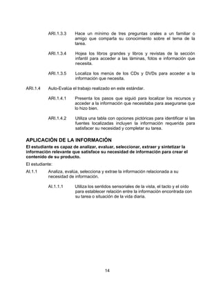 ARI.1.3.3    Hace un mínimo de tres preguntas orales a un familiar o
                        amigo que comparta su conocimiento sobre el tema de la
                        tarea.

           ARI.1.3.4     Hojea los libros grandes y libros y revistas de la sección
                         infantil para acceder a las láminas, fotos e información que
                         necesita.

           ARI.1.3.5     Localiza los menús de los CDs y DVDs para acceder a la
                         información que necesita.

ARI.1.4    Auto-Evalúa el trabajo realizado en este estándar.

           ARI.1.4.1    Presenta los pasos que siguió para localizar los recursos y
                        acceder a la información que necesitaba para asegurarse que
                        lo hizo bien.

           ARI.1.4.2     Utiliza una tabla con opciones pictóricas para identificar si las
                         fuentes localizadas incluyen la información requerida para
                         satisfacer su necesidad y completar su tarea.

APLICACIÓN DE LA INFORMACIÓN
El estudiante es capaz de analizar, evaluar, seleccionar, extraer y sintetizar la
información relevante que satisface su necesidad de información para crear el
contenido de su producto.
El estudiante:
AI.1.1     Analiza, evalúa, selecciona y extrae la información relacionada a su
           necesidad de información.

           AI.1.1.1     Utiliza los sentidos sensoriales de la vista, el tacto y el oído
                        para establecer relación entre la información encontrada con
                        su tarea o situación de la vida diaria.




                                         14
 
