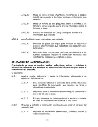 ARI.2.3.3    Hojea los libros, revistas y fuentes de referencia de la sección
                        infantil para acceder a las fotos, láminas e información que
                        necesita.

           ARI.2.3.4     Hace un mínimo de tres preguntas, orales o escritas, a un
                         familiar o amigo experto que le provea información sobre el
                         tema de la tarea.

           ARI.2.3.5     Localiza los menús de los CDs y DVDs para acceder a la
                         información que necesita.

ARI.2.4    Auto-Evalúa el trabajo realizado en este estándar.

           ARI.2.4.1    Describe los pasos que siguió para localizar los recursos y
                        acceder a la información que necesitaba para asegurarse que
                        lo hizo bien.

           ARI.2.4.2     Utiliza una tabla con opciones pictóricas para identificar si las
                         fuentes localizadas incluyen la información necesaria para
                         satisfacer su necesidad y completar su tarea.

APLICACIÓN DE LA INFORMACIÓN
El estudiante es capaz de analizar, evaluar, seleccionar, extraer y sintetizar la
información relevante que satisface su necesidad de información para crear el
contenido de su producto.
El estudiante:
AI.2.1     Analiza, evalúa, selecciona y extrae la información relacionada a su
           necesidad de información.

           AI.2.1.1     Lee, escucha u observa el contenido de la fuente y lo analiza
                        para identificar la información que requiere su tarea o
                        situación de la vida diaria.

           AI.2.1.2     Discrimina entre la información encontrada para seleccionar la
                        que le es útil para la tarea.

           AI.2.1.3     Extrae y establece los datos que le van a ayudar a completar
                        su tarea o a resolver una situación de la vida diaria.

AI.2.2     Organiza y sintetiza la información identificada para crear el borrador del
           producto final.

           AI.2.2.1     Organiza la información seleccionada, utilizando dibujos y
                        oraciones sencillas.


                                         21
 