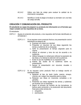 AI.3.4.2      Utiliza una lista de cotejo para evaluar la calidad de la
                         información recopilada.

           AI.3.4.3      Identifica si evitó el plagio al evaluar su borrador con una lista
                         de cotejo sencilla.

CREACIÓN Y COMUNICACIÓN DEL PRODUCTO
El estudiante es capaz de preparar su producto de información en el formato que
mejor cumple con los requisitos de su tarea.
El estudiante:
CCP.3.1    Ajusta el contenido del producto, a los requisitos del formato identificado en
           el Estándar I.

           CCP.3.1.1     Si se requiere como producto final es una presentación oral el
                         estudiante se asegura de;
                             a. Expresar sus ideas con claridad
                             b. Presentar un resumen de sus ideas siguiendo los
                                temas y subtemas de su bosquejo.
                             c. Ceñir la presentación al tiempo asignado para la
                                misma.
                             d. Utilizar el volumen y tono de voz de acuerdo a la
                                audiencia.
                             e. Utilizar lenguaje no verbal para reforzar la expresión de
                                las ideas y no distraer la atención de la audiencia.
                             f. Evitar el uso de muletillas en su expresión oral.
                             g. Aclarar las dudas de la audiencia sobre su
                                presentación.
                             h. Apoyar la presentación con recursos visuales o
                                multimedios.

           CCP.3.1.2     Si se requiere como producto final un trabajo escrito el
                         estudiante debe:
                            a. Redactar el tipo de texto (carta, poema, ensayo,
                                informe, etc.) según fue requerido para su tarea.
                            b. Redactar sus ideas en oraciones completas y en
                                párrafos.
                            c. Presentar sus ideas siguiendo los temas y subtemas
                                de acuerdo con su bosquejo.
                            d. Seguir el proceso de revisión de los borradores, la
                                lectura para corrección y la producción del documento
                                final para evitar errores de:
                                • ortografía
                                • acentuación



                                         30
 