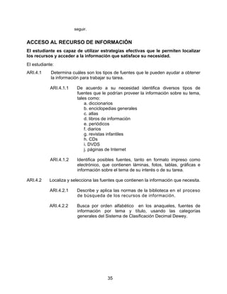 seguir.


ACCESO AL RECURSO DE INFORMACIÓN
El estudiante es capaz de utilizar estrategias efectivas que le permiten localizar
los recursos y acceder a la información que satisface su necesidad.
El estudiante:
ARI.4.1     Determina cuáles son los tipos de fuentes que le pueden ayudar a obtener
            la información para trabajar su tarea.

            ARI.4.1.1    De acuerdo a su necesidad identifica diversos tipos de
                         fuentes que le podrían proveer la información sobre su tema,
                         tales como:
                             a. diccionarios
                             b. enciclopedias generales
                             c. atlas
                             d. libros de información
                             e. periódicos
                             f. diarios
                             g. revistas infantiles
                             h. CDs
                             i. DVDS
                             j. páginas de Internet

            ARI.4.1.2    Identifica posibles fuentes, tanto en formato impreso como
                         electrónico, que contienen láminas, fotos, tablas, gráficas e
                         información sobre el tema de su interés o de su tarea.

ARI.4.2    Localiza y selecciona las fuentes que contienen la información que necesita.

           ARI.4.2.1     Describe y aplica las normas de la biblioteca en el proceso
                         de búsqueda de los recursos de información.

           ARI.4.2.2     Busca por orden alfabético en los anaqueles, fuentes de
                         información por tema y título, usando las categorías
                         generales del Sistema de Clasificación Decimal Dewey.




                                        35
 
