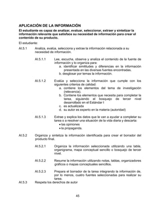 APLICACIÓN DE LA INFORMACIÓN
El estudiante es capaz de analizar, evaluar, seleccionar, extraer y sintetizar la
información relevante que satisface su necesidad de información para crear el
contenido de su producto.
El estudiante:
AI.5.1     Analiza, evalúa, selecciona y extrae la información relacionada a su
           necesidad de información.

           AI.5.1.1     Lee, escucha, observa y analiza el contenido de la fuente de
                        información y lo organiza para:
                            a. identificar similitudes y diferencias en la información
                                presentada en las diversas fuentes encontradas.
                            b. desglosar por temas la información.

           AI.5.1.2     Evalúa y selecciona la información que cumple con los
                        siguientes criterios de calidad:
                           a. contiene los elementos del tema de investigación
                               (relevancia).
                           b. Contiene los elementos que necesita para completar la
                               tarea, siguiendo el bosquejo de tercer nivel
                               desarrollado en el Estándar I
                           c. es actualizada
                           d. su autor es experto en la materia (autoridad)

           AI.5.1.3     Extrae y explica los datos que le van a ayudar a completar su
                        tarea o a resolver una situación de la vida diaria y descarta:
                            • las opiniones
                            • la propaganda.

AI.5.2     Organiza y sintetiza la información identificada para crear el borrador del
           producto final.

           AI.5.2.1     Organiza la información seleccionada utilizando una tabla,
                        organigrama, mapa conceptual sencillo o bosquejo de tercer
                        nivel.

           AI.5.2.2     Resume la información utilizando notas, tablas, organizadores
                        gráficos o mapas conceptuales sencillos.

           AI.5.2.3     Prepara el borrador de la tarea integrando la información de,
                        por lo menos, cuatro fuentes seleccionadas para realizar su
                        tarea.
AI.5.3     Respeta los derechos de autor



                                        45
 