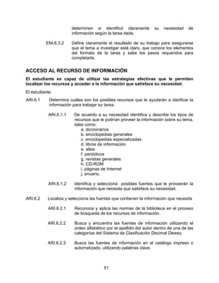 determinen si identificó claramente        su   necesidad    de
                        información según la tarea dada.

          ENI.6.3.2     Define claramente el resultado de su trabajo para asegurarse
                        que el tema a investigar está claro, que conoce los elementos
                        del formato de la tarea y sabe los pasos requeridos para
                        completarla.


ACCESO AL RECURSO DE INFORMACIÓN
El estudiante es capaz de utilizar las estrategias efectivas que le permiten
localizar los recursos y acceder a la información que satisface su necesidad.
El estudiante:
ARI.6.1     Determina cuáles son los posibles recursos que le ayudarán a clarificar la
            información para trabajar su tarea.

            ARI.6.1.1    De acuerdo a su necesidad identifica y describe los tipos de
                         recursos que le podrían proveer la información sobre su tema,
                         tales como:
                             a. diccionarios
                             b. enciclopedias generales
                             c. enciclopedias especializadas
                             d. libros de información
                             e. atlas
                             f. periódicos
                             g. revistas generales
                             h. CD-ROM
                             i. páginas de Internet
                             j. anuario.

            ARI.6.1.2    Identifica y selecciona posibles fuentes que le proveerán la
                         información que necesita que satisface su necesidad.

ARI.6.2    Localiza y selecciona las fuentes que contienen la información que necesita

           ARI.6.2.1     Reconoce y aplica las normas de la biblioteca en el proceso
                         de búsqueda de los recursos de información.

           ARI.6.2.2     Busca y encuentra las fuentes de información utilizando el
                         orden alfabético por el apellido del autor dentro de una de las
                         categorías del Sistema de Clasificación Decimal Dewey.

           ARI.6.2.3     Busca las fuentes de información en el catálogo impreso o
                         automatizado, utilizando palabras clave.



                                        51
 