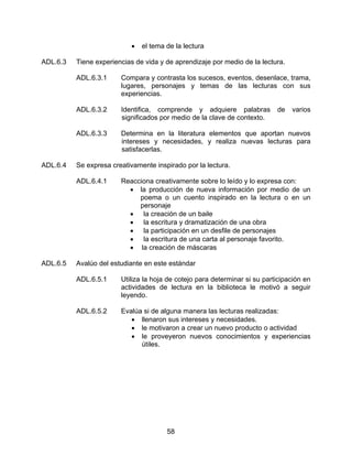 •   el tema de la lectura

ADL.6.3   Tiene experiencias de vida y de aprendizaje por medio de la lectura.

          ADL.6.3.1     Compara y contrasta los sucesos, eventos, desenlace, trama,
                        lugares, personajes y temas de las lecturas con sus
                        experiencias.

          ADL.6.3.2     Identifica, comprende y adquiere palabras           de   varios
                        significados por medio de la clave de contexto.

          ADL.6.3.3     Determina en la literatura elementos que aportan nuevos
                        intereses y necesidades, y realiza nuevas lecturas para
                        satisfacerlas.

ADL.6.4   Se expresa creativamente inspirado por la lectura.

          ADL.6.4.1     Reacciona creativamente sobre lo leído y lo expresa con:
                          • la producción de nueva información por medio de un
                             poema o un cuento inspirado en la lectura o en un
                             personaje
                          • la creación de un baile
                          • la escritura y dramatización de una obra
                          • la participación en un desfile de personajes
                          • la escritura de una carta al personaje favorito.
                          • la creación de máscaras

ADL.6.5   Avalúo del estudiante en este estándar

          ADL.6.5.1     Utiliza la hoja de cotejo para determinar si su participación en
                        actividades de lectura en la biblioteca le motivó a seguir
                        leyendo.

          ADL.6.5.2     Evalúa si de alguna manera las lecturas realizadas:
                           • llenaron sus intereses y necesidades.
                           • le motivaron a crear un nuevo producto o actividad
                           • le proveyeron nuevos conocimientos y experiencias
                              útiles.




                                       58
 