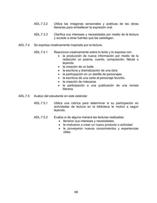 ADL.7.3.2     Utiliza las imágenes sensoriales y poéticas de las obras
                        literarias para embellecer la expresión oral.

          ADL.7.3.3     Clarifica sus intereses y necesidades por medio de la lectura
                        y accede a otras fuentes que las satisfagan.

ADL.7.4   Se expresa creativamente inspirado por la lectura.

          ADL.7.4.1     Reacciona creativamente sobre lo leído y lo expresa con:
                          • la producción de nueva información por medio de la
                             redacción un poema, cuento, composición, fábula o
                             leyenda
                          • la creación de un baile
                          • la escritura y dramatización de una obra
                          • la participación en un desfile de personajes
                          • la escritura de una carta al personaje favorito.
                          • la creación de máscaras
                          • la participación e una publicación de una revista
                             literaria.

ADL.7.5   Avalúo del estudiante en este estándar

          ADL.7.5.1     Utiliza una rúbrica para determinar si su participación en
                        actividades de lectura en la biblioteca le motivó a seguir
                        leyendo.

          ADL.7.5.2     Evalúa si de alguna manera las lecturas realizadas:
                           • llenaron sus intereses y necesidades.
                           • le motivaron a crear un nuevo producto o actividad
                           • le proveyeron nuevos conocimientos y experiencias
                              útiles.




                                       68
 