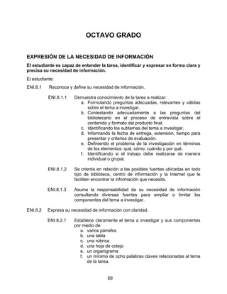 OCTAVO GRADO


EXPRESIÓN DE LA NECESIDAD DE INFORMACIÓN
El estudiante es capaz de entender la tarea, identificar y expresar en forma clara y
precisa su necesidad de información.
El estudiante:
ENI.8.1    Reconoce y define su necesidad de información.

           ENI.8.1.1   Demuestra conocimiento de la tarea a realizar:
                         a. Formulando preguntas adecuadas, relevantes y válidas
                            sobre el tema a investigar.
                         b. Contestando adecuadamente a las preguntas del
                            bibliotecario en el proceso de entrevista sobre el
                            contenido y formato del producto final.
                         c. Identificando los subtemas del tema a investigar.
                         d. Informando la fecha de entrega, extensión, tiempo para
                            presentar y criterios de evaluación.
                         e. Definiendo el problema de la investigación en términos
                            de los elementos: qué, cómo, cuándo y por qué.
                         f. Identificando si el trabajo debe realizarse de manera
                            individual o grupal.

           ENI.8.1.2   Se orienta en relación a las posibles fuentes ubicadas en todo
                       tipo de biblioteca, centro de información y la Internet que le
                       faciliten encontrar la información que necesita.

          ENI.8.1.3    Asume la responsabilidad de su necesidad de información
                       consultando diversas fuentes para ampliar o limitar los
                       componentes del tema a investigar.

ENI.8.2   Expresa su necesidad de información con claridad.

          ENI.8.2.1    Establece claramente el tema a investigar y sus componentes
                       por medio de:
                          a. varios párrafos
                          b. una tabla
                          c. una rúbrica
                          d. una hoja de cotejo
                          e. un organigrama
                          f. un mínimo de ocho palabras claves relacionadas al tema
                             de la tarea.


                                       69
 