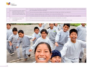 14
2
D.2	 El docente promueve valores y
garantiza el ejercicio perma-
nente de los derechos huma-
nos en el marco del Buen Vivir.
D.2.1	 Fomenta en sus estudiantes la capacidad de organizar acciones de manera colectiva, respetando la diversidad, las individualidades
y las necesidades educativas especiales.
D.2.2 	Toma acciones para proteger a estudiantes en situaciones de riesgo que vulneren sus derechos.
D.2.3	 Promueve y refuerza prácticas que contribuyen a la construcción del Buen Vivir.
D.2.4	 Fomenta las expresiones culturales de los pueblos, las etnias, las nacionalidades y la lengua materna de sus estudiantes.
3
D.3	 El docente se compromete
con el desarrollo de la
comunidad.
D.3.1	 Genera y se involucra en la promoción y apoyo de proyectos de desarrollo comunitario.
D.3.2	 Promueve acciones que sensibilicen a la comunidad sobre procesos de inclusión educativa y social.
 