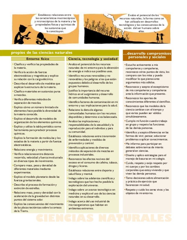 Estandares Ciencias Naturales Men Pdf
