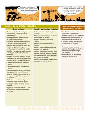CIENCIAS NATURALES
Reconozco en el entorno
fenómenos físicos que me afectan
y desarrollo habilidades para
aproximarme a ellos.
Valoro la utilidad de algunos objetos
y técnicas desarrollados por el ser
humano y reconozco que somos
agentes de cambio en el entorno
y en la sociedad.
…desarrollo compromisos
personales y sociales
•Describo y clasifico objetos según
características que percibo con los
cinco sentidos.
•Propongo y verifico diversas formas
de medir sólidos y líquidos.
•Establezco relaciones entre magnitudes
y unidades de medida apropiadas.
•Identifico diferentes estados físicos de la
materia (el agua, por ejemplo) y
verifico causas para cambios de estado.
•Identifico y comparo fuentes de luz, calor
y sonido y su efecto sobre diferentes
seres vivos.
•Identifico situaciones en las que ocurre
transferencia de energía térmica y realizo
experiencias para verificar el fenómeno.
•Clasifico luces según color, intensidad
y fuente.
•Clasifico sonidos según tono, volumen
y fuente.
•Propongo experiencias para comprobar
la propagación de la luz y del sonido.
•Identifico tipos de movimiento en seres
vivos y objetos, y las fuerzas que
los producen.
•Verifico las fuerzas a distancia generadas
por imanes sobre diferentes objetos.
•Construyo circuitos eléctricos simples
con pilas.
•Registro el movimiento del Sol, la Luna y
las estrellas en el cielo, en un periodo
de tiempo.
•Clasifico y comparo objetos según
sus usos.
•Diferencio objetos naturales de objetos
creados por el ser humano.
•Identifico objetos que emitan luz
o sonido.
•Identifico circuitos eléctricos en mi
entorno.
•Analizo la utilidad de algunos aparatos
eléctricos a mi alrededor.
•Identifico aparatos que utilizamos hoy y
que no se utilizaban en épocas pasadas.
•Asocio el clima con la forma de vida de
diferentes comunidades.
•Identifico necesidades de cuidado de mi
cuerpo y el de otras personas.
Ciencia, tecnología y sociedad
•Escucho activamente a mis
compañeros y compañeras y
reconozco puntos de vista diferentes.
•Valoro y utilizo el conocimiento de
diversas personas de mi entorno.
•Cumplo mi función y respeto la de
otras personas en el trabajo
en grupo.
•Reconozco la importancia de
animales, plantas, agua y suelo de mi
entorno y propongo estrategias
para cuidarlos.
•Respeto y cuido los seres vivos y
los objetos de mi entorno.
Entorno físico
propios de las ciencias naturales
 