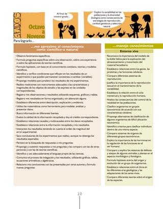 2 0
Al final de
noveno grado...
Explico la variabilidad en las
poblaciones y la diversidad
biológica como consecuencia de
estrategias de reproducción,
cambios genéticos y selección
natural.
…manejo conocimientos…me aproximo al conocimiento
como científico-a natural Entorno vivo
•Reconozco la importancia del modelo de
la doble hélice para la explicación del
almacenamiento y transmisión del
material hereditario.
•Establezco relaciones entre los genes, las
proteínas y las funciones celulares.
•Comparo diferentes sistemas de
reproducción.
•Justifico la importancia de la reproducción
sexual en el mantenimiento de la
variabilidad.
•Establezco la relación entre el ciclo
menstrual y la reproducción humana.
•Analizo las consecuencias del control de la
natalidad en las poblaciones.
•Clasifico organismos en grupos
taxonómicos de acuerdo con sus
características celulares.
•Propongo alternativas de clasificación de
algunos organismos de difícil ubicación
taxonómica.
•Identifico criterios para clasificar individuos
dentro de una misma especie.
•Comparo sistemas de órganos de
diferentes grupos taxonómicos.
•Explico la importancia de las hormonas en
la regulación de las funciones en el
ser humano.
•Comparo y explico los sistemas de defensa
y ataque de algunos animales y plantas en el
aspecto morfológico y fisiológico.
•Formulo hipótesis acerca del origen y
evolución de un grupo de organismos.
•Establezco relaciones entre el clima en
las diferentes eras geológicas y las
adaptaciones de los seres vivos.
•Comparo diferentes teorías sobre el origen
de las especies.
Para lograrlo...
•Observo fenómenos específicos.
•Formulo preguntas específicas sobre una observación, sobre una experiencia
o sobre las aplicaciones de teorías científicas.
•Formulo hipótesis, con base en el conocimiento cotidiano, teorías y modelos
científicos.
•Identifico y verifico condiciones que influyen en los resultados de un
experimento y que pueden permanecer constantes o cambiar (variables).
•Propongo modelos para predecir los resultados de mis experimentos.
•Realizo mediciones con instrumentos adecuados a las características y
magnitudes de los objetos de estudio y las expreso en las unidades
correspondientes.
•Registro mis observaciones y resultados utilizando esquemas, gráficos y tablas.
•Registro mis resultados en forma organizada y sin alteración alguna.
•Establezco diferencias entre descripción, explicación y evidencia.
•Utilizo las matemáticas como herramienta para modelar, analizar y
presentar datos.
•Busco información en diferentes fuentes.
•Evalúo la calidad de la información recopilada y doy el crédito correspondiente.
•Establezco relaciones causales y multicausales entre los datos recopilados.
•Establezco relaciones entre la información recopilada y mis resultados.
•Interpreto los resultados teniendo en cuenta el orden de magnitud del
error experimental.
•Saco conclusiones de los experimentos que realizo, aunque no obtenga los
resultados esperados.
•Persisto en la búsqueda de respuestas a mis preguntas.
•Propongo y sustento respuestas a mis preguntas y las comparo con las de otras
personas y con las de teorías científicas.
•Identifico y uso adecuadamente el lenguaje propio de las ciencias.
•Comunico el proceso de indagación y los resultados, utilizando gráficas, tablas,
ecuaciones aritméticas y algebraicas.
•Relaciono mis conclusiones con las presentadas por otros autores y formulo
nuevas preguntas.
 
