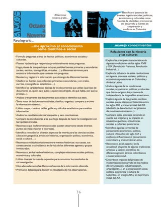 3 6
Identifico el potencial de
diversos legados sociales, políticos,
económicos y culturales como
fuentes de identidad, promotores
del desarrollo y fuentes de
cooperación y
conflicto en Colombia.
Relaciones con la historia
y las culturas
…manejo conocimientos…me aproximo al conocimiento
como científico-a social
•Formulo preguntas acerca de hechos políticos, económicos sociales y
culturales.
•Planteo hipótesis que respondan provisionalmente estas preguntas.
•Hago planes de búsqueda que incluyan posibles fuentes primarias y secundarias
(orales, escritas, iconográficas, virtuales…) y diferentes términos para
encontrar información que conteste mis preguntas.
•Recolecto y registro la información que obtengo de diferentes fuentes.
•Clasifico las fuentes que utilizo (en primarias o secundarias, y en orales,
escritas, iconográficas, estadísticas…).
•Identifico las características básicas de los documentos que utilizo (qué tipo de
documento es, quién es el autor, a quién está dirigido, de qué habla, por qué se
produjo...).
•Analizo críticamente los documentos que utilizo e identifico sus tesis.
•Tomo notas de las fuentes estudiadas; clasifico, organizo, comparo y archivo
la información obtenida.
•Utilizo mapas, cuadros, tablas, gráficas y cálculos estadísticos para analizar
información.
•Analizo los resultados de mis búsquedas y saco conclusiones.
•Comparo las conclusiones a las que llego después de hacer la investigación con
las hipótesis iniciales.
•Reconozco que los fenómenos sociales pueden observarse desde diversos
puntos de vista (visiones e intereses).
•Identifico y estudio los diversos aspectos de interés para las ciencias sociales
(ubicación geográfica, evolución histórica, organización política, económica,
social y cultural…).
•Reconozco múltiples relaciones entre eventos históricos: sus causas, sus
consecuencias y su incidencia en la vida de los diferentes agentes y grupos
involucrados.
•Reconozco, en los hechos históricos, complejas relaciones sociales políticas,
económicas y culturales.
•Utilizo diversas formas de expresión para comunicar los resultados de
mi investigación.
•Cito adecuadamente las diferentes fuentes de la información obtenida.
•Promuevo debates para discutir los resultados de mis observaciones.
Al terminar
noveno grado...
•Explico las principales características de
algunas revoluciones de los siglos XVIII
y XIX (Revolución Francesa, Revolución
Industrial...).
•Explico la influencia de estas revoluciones
en algunos procesos sociales, políticos y
económicos posteriores en Colombia y
América Latina.
•Analizo algunas de las condiciones
sociales, económicas, políticas y culturales
que dieron origen a los procesos de
independencia de los pueblos americanos.
•Explico algunos de los grandes cambios
sociales que se dieron en Colombia entre
los siglos XIX y primera mitad del XX
(abolición de la esclavitud, surgimiento
de movimientos obreros...).
•Comparo estos procesos teniendo en
cuenta sus orígenes y su impacto en
situaciones políticas, económicas,
sociales y culturales posteriores.
•Identifico algunas corrientes de
pensamiento económico, político,
cultural y filosófico del siglo XIX y
explico su influencia en el pensamiento
colombiano y el de América Latina.
•Reconozco, en el pasado y en la
actualidad, el aporte de algunas tradiciones
artísticas y saberes científicos de
diferentes grupos étnicos colombianos
a nuestra identidad.
•Describo el impacto del proceso de
modernización (desarrollo de los medios
de comunicación, industrialización,
urbanización...) en la organización social,
política, económica y cultural de
Colombia en el siglo XIX y en la primera
mitad del XX.
Para lograrlo...
 