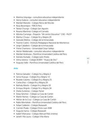 167
ANEXOS
•	 Martina Urquiaga - consultora educativa independiente
•	 Henry Galecio - consultor educativo independiente
•	 Maribel Marcelo - Colegio Reina del Mundo
•	 Nury Bocanegra - YMCA Perú
•	 Teresa Chunga - Colegio San Agustín
•	 Rosario Martínez- Colegio el Carmelo
•	 Mónika Camargo - Proyecto “Mi centro Educativo” CISE - PUCP
•	 Mariluz Chuqui - Colegio Fe y Alegría 29
•	 Gonzalo Molina - Colegio de la Inmaculada
•	 Yvonne Castro - Instituto Pedagógico Nacional de Monterrico
•	 Jorge Caballero - Colegio de la Inmaculada
•	 Yrene Chamorro - Universidad César Vallejo
•	 Héctor Maldonado - consultor educativo independiente
•	 Maribel Arrelucea - Pontificia Universidad Católica del Perú
•	 Daniela Hurtado - Colegio León Pinelo
•	 Vilma Llerena - Colegio IE3091 “Huaca de Oro”
•	 Augusta Valle - Pontificia Universidad Católica del Perú
Arte
•	 Patricia Salvador - Colegio Fe y Alegría 2
•	 Sonia Huauya - Colegio Fe y Alegría 12
•	 Ricardo Cáceres - Colegio Fe y Alegría 25
•	 Carlos Díaz - Colegio Fe y Alegría 29
•	 Nathaly Mavila - Colegio Fe y Alegría 33
•	 Enrique Ángulo - Colegio Fe y Alegría 34
•	 Sheila Gutiérrez - Colegio Trener
•	 Daisy Sánchez - Colegio La Casa de Cartón
•	 Martín Ramos - Colegio La Casa de Cartón
•	 Héctor de la Cruz - Colegio La Casa de Cartón
•	 Pablo Montalván - Pontificia Universidad Católica del Perú.
•	 Felipe Calderón - Colegio Roosevelt
•	 Carmen Prado - Colegio Chino Juan XXIII
•	 Augusta Sarria - Colegio Roosevelt
•	 Isabel Villanueva - Colegio Manuel Polo Jiménez
•	 Janeth Ylla Laura - Colegio Villa María
 