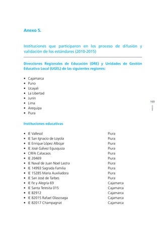 169
ANEXOS
Anexo 5.
Instituciones que participaron en los proceso de difusión y
validación de los estándares (2010-2015)
Direcciones Regionales de Educación (DRE) y Unidades de Gestión
Educativa Local (UGEL) de las siguientes regiones:
•	Cajamarca
•	Puno
•	Ucayali
•	 La Libertad
•	Junín
•	Lima
•	Arequipa
•	Piura
Instituciones educativas
•	IE Vallesol						Piura
•	 IE San Ignacio de Loyola 				 Piura
•	 IE Enrique López Albújar				 Piura
•	 IE José Gálvez Egusquiza				 Piura
•	CRFA Catacaos					Piura
•	IE 20469						Piura
•	 IE Naval de Juan Noel Lastra				 Piura
•	 IE 14993 Sagrada Familia				 Piura
•	 IE 15285 María Auxiliadora				 Piura
•	 IE San José de Tarbes					 Piura
•	 IE Fe y Alegría 69					 Cajamarca
•	IE Santa Teresita 015					Cajamarca
•	IE 82912						Cajamarca
•	 IE 82015 Rafael Olascoaga				 Cajamarca
•	IE 82017 Champagnat				Cajamarca
 