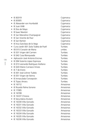 170
ANEXOS
•	IE 82019						Cajamarca
•	IE 83005						Cajamarca
•	 IE Alexander von Humboldt				 Cajamarca
•	IE Juan XXIII						Cajamarca
•	IE Dos de Mayo					Cajamarca
•	IE Isaac Newton					Cajamarca
•	 IE San Marcelino Champagnat			 Cajamarca
•	 IE San Vicente de Paul				 Cajamarca
•	IE San Ramón					Cajamarca
•	 IE Inca Garcilaso de la Vega				 Cajamarca
•	 Cuna Jardín 001 Zoila Tudela de Puell			 Tumbes
•	 IEI 015 Corazón de María				 umbes
•	 IE 031 Virgen del Carmen				 Tumbes
•	 IE 042 Casa Blanqueada				 Tumbes
•	 Aplicación José Antonio Encinas			 Tumbes
•	 IE 094 Soterito López Espinoza			 Tumbes
•	 IE 013 Leonardo Rodríguez Arellano			 Tumbes
•	 IE 020 Hilario Carrasco Vinces			 Tumbes
•	IE 7 de Enero						Tumbes
•	 IE 001 José Lishner Tudela				 Tumbes
•	 IE 051 Virgen de Fátima				 Tumbes
•	IE Inmaculada Concepción				Tumbes
•	IE Túpac Amaru					Tumbes
•	IE 16712						Amazonas
•	 IE Ricardo Palma Soriano				 Amazonas
•	IE 17085						Amazonas
•	IE 16708						Amazonas
•	IE 16337 Chosica					Amazonas
•	IE Secundaria Arutam				Amazonas
•	 IE 16330 Villa Gonzalo				 Amazonas
•	 IE 16331 Villa Gonzalo				 Amazonas
•	 IE 16332 Villa Gonzalo				 Amazonas
•	 IE 16333 Villa Gonzalo				 Amazonas
•	 IE 16334 Villa Gonzalo				 Amazonas
•	 IE 16335 Villa Gonzalo				 Amazonas
•	 IE 16336 Villa Gonzalo				 Amazonas
 
