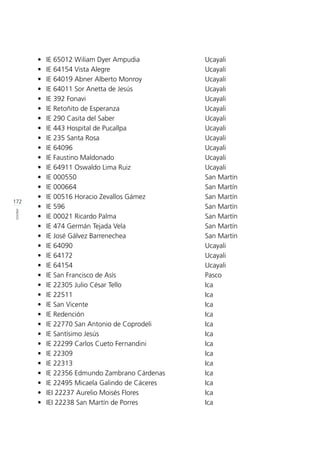 172
ANEXOS
•	 IE 65012 Wiliam Dyer Ampudia 			 Ucayali
•	 IE 64154 Vista Alegre				 Ucayali
•	 IE 64019 Abner Alberto Monroy			 Ucayali
•	 IE 64011 Sor Anetta de Jesús				 Ucayali
•	IE 392 Fonavi					Ucayali
•	 IE Retoñito de Esperanza				 Ucayali
•	 IE 290 Casita del Saber				 Ucayali
•	 IE 443 Hospital de Pucallpa				 Ucayali
•	IE 235 Santa Rosa					Ucayali
•	IE 64096 						Ucayali
•	IE Faustino Maldonado				Ucayali
•	 IE 64911 Oswaldo Lima Ruiz				 Ucayali
•	IE 000550						San Martín
•	IE 000664						San Martín
•	 IE 00516 Horacio Zevallos Gámez			 San Martín
•	IE 596 						San Martín
•	 IE 00021 Ricardo Palma				 San Martín
•	 IE 474 Germán Tejada Vela				 San Martín
•	 IE José Gálvez Barrenechea				 San Martín
•	IE 64090						Ucayali
•	IE 64172						Ucayali
•	IE 64154						Ucayali
•	 IE San Francisco de Asís				 Pasco
•	 IE 22305 Julio César Tello				 Ica
•	IE 22511						Ica
•	IE San Vicente					Ica
•	IE Redención						Ica
•	 IE 22770 San Antonio de Coprodeli			 Ica
•	IE Santísimo Jesús					Ica
•	 IE 22299 Carlos Cueto Fernandini			 Ica
•	IE 22309						Ica
•	IE 22313						Ica
•	 IE 22356 Edmundo Zambrano Cárdenas		 Ica
•	 IE 22495 Micaela Galindo de Cáceres			 Ica
•	 IEI 22237 Aurelio Moisés Flores			 Ica
•	 IEI 22238 San Martín de Porres			 Ica
 