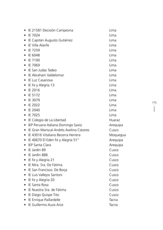 175
ANEXOS
•	 IE 21581 Decisión Campesina			 Lima
•	IE 7024						Lima
•	 IE Capitán Augusto Gutiérrez				 Lima
•	IE Villa Alarife					Lima
•	IE 7259						Lima
•	IE 6048						Lima
•	IE 7100						Lima
•	IE 7069						Lima
•	IE San Judas Tadeo					Lima
•	IE Abraham Valdelomar				Lima
•	IE Luz Casanova					Lima
•	 IE Fe y Alegría 13					 Lima
•	IE 2016						Lima
•	IE 5172						Lima
•	IE 3079						Lima
•	IE 2022						Lima
•	IE 2040						Lima
•	IE 7025						Lima
•	 IE Colegio de La Libertad				 Huaraz
•	 IEP Peruano Italiana Domingo Savio			 Arequipa
•	 IE Gran Mariscal Andrés Avelino Cáceres		 Cusco
•	 IE 43016 Vitaliano Becerra Herrera			 Moquegua
•	 IE 40670 El Edén Fe y Alegría 51”			 Arequipa
•	IEP Santa Clara					Arequipa
•	IE Jardín 89						Cusco
•	IE Jardín 888						Cusco
•	 IE Fe y Alegría 21					 Cusco
•	 IE Ntra. Sra. De Fátima				 Cusco
•	 IE San Francisco. De Borja				 Cusco
•	 IE Luis Vallejos Santoni				 Cusco
•	 IE Fe y Alegría 20					 Cusco
•	IE Santa Rosa					Cusco
•	 IE Nuestra Sra. de Fátima				 Cusco
•	IE Diego Quispe Tito					Cusco
•	IE Enrique Paillardelle					Tacna
•	 IE Guillermo Auza Arce				 Tacna
 