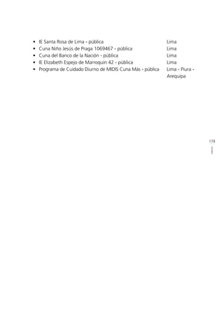 179
ANEXOS
•	 IE Santa Rosa de Lima - pública 				 Lima
•	 Cuna Niño Jesús de Praga 1069467 - pública 		 Lima
•	 Cuna del Banco de la Nación - pública 			 Lima
•	 IE Elizabeth Espejo de Marroquín 42 - pública 		 Lima
•	 Programa de Cuidado Diurno de MIDIS Cuna Más - pública 	 Lima - Piura - 	
								Arequipa
 